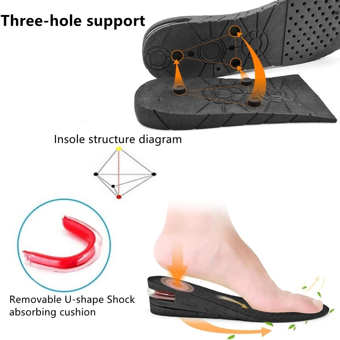 Adjustable More Comfortable Supporting Insole For Unisex