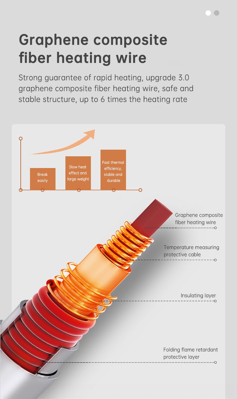 Dual-use Winter Warm Physiotherapy Electric Heating Pad