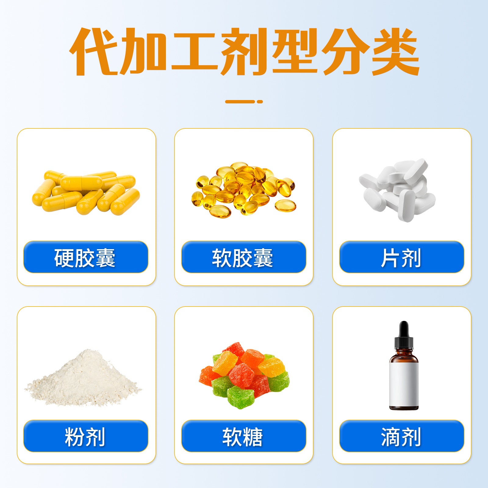 Cross-border Trade Activated Carbon Digestive Enzyme Probiotic Compound Capsule Charcoal Capsule