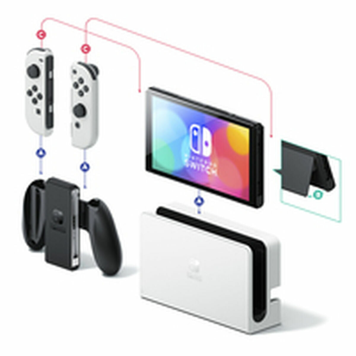 Nintendo Switch Nintendo White