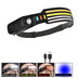 LED Headlamp