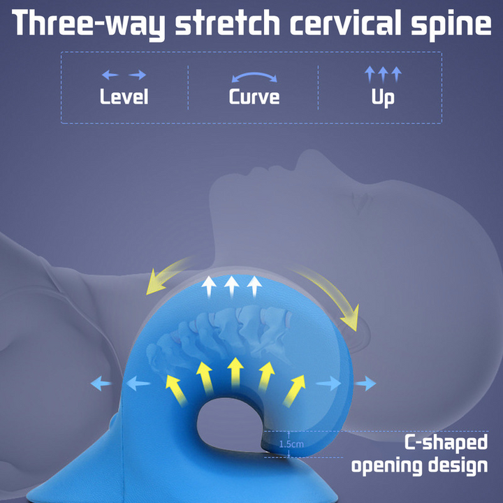 Alongamento da coluna cervical, gravidade, relaxamento muscular, tração, pescoço