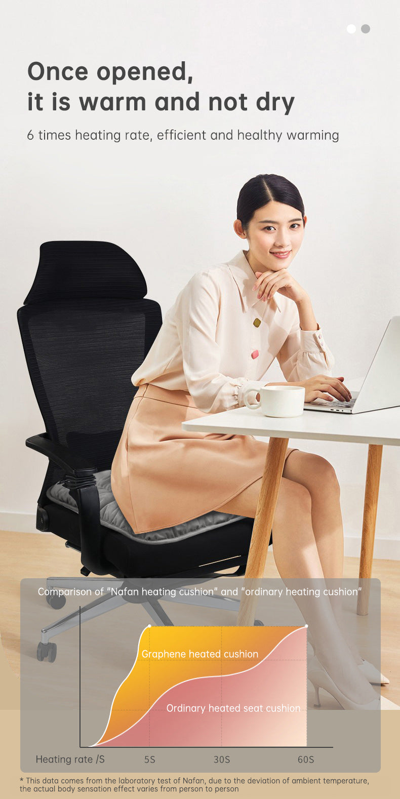 Dual-use Winter Warm Physiotherapy Electric Heating Pad