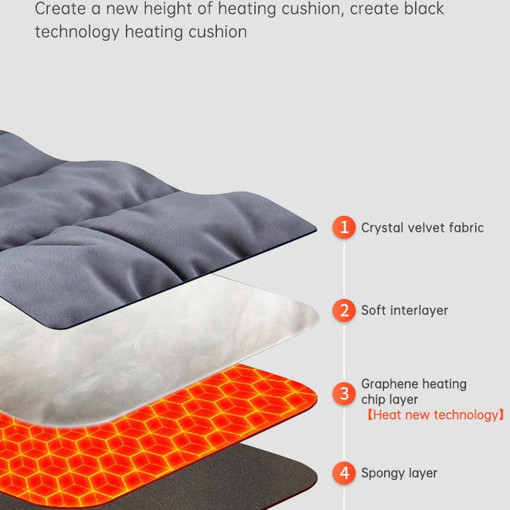 Dual-use Winter Warm Physiotherapy Electric Heating Pad