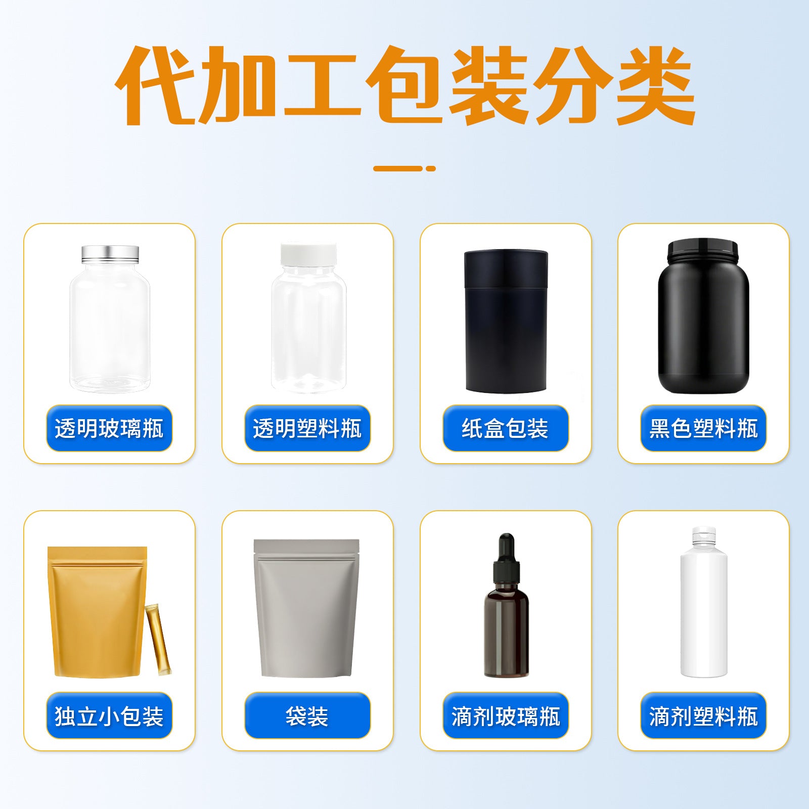 Cross-border Trade Activated Carbon Digestive Enzyme Probiotic Compound Capsule Charcoal Capsule