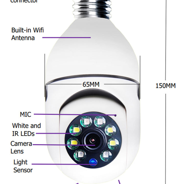 Monitor de alarme doméstico 5GWiFi