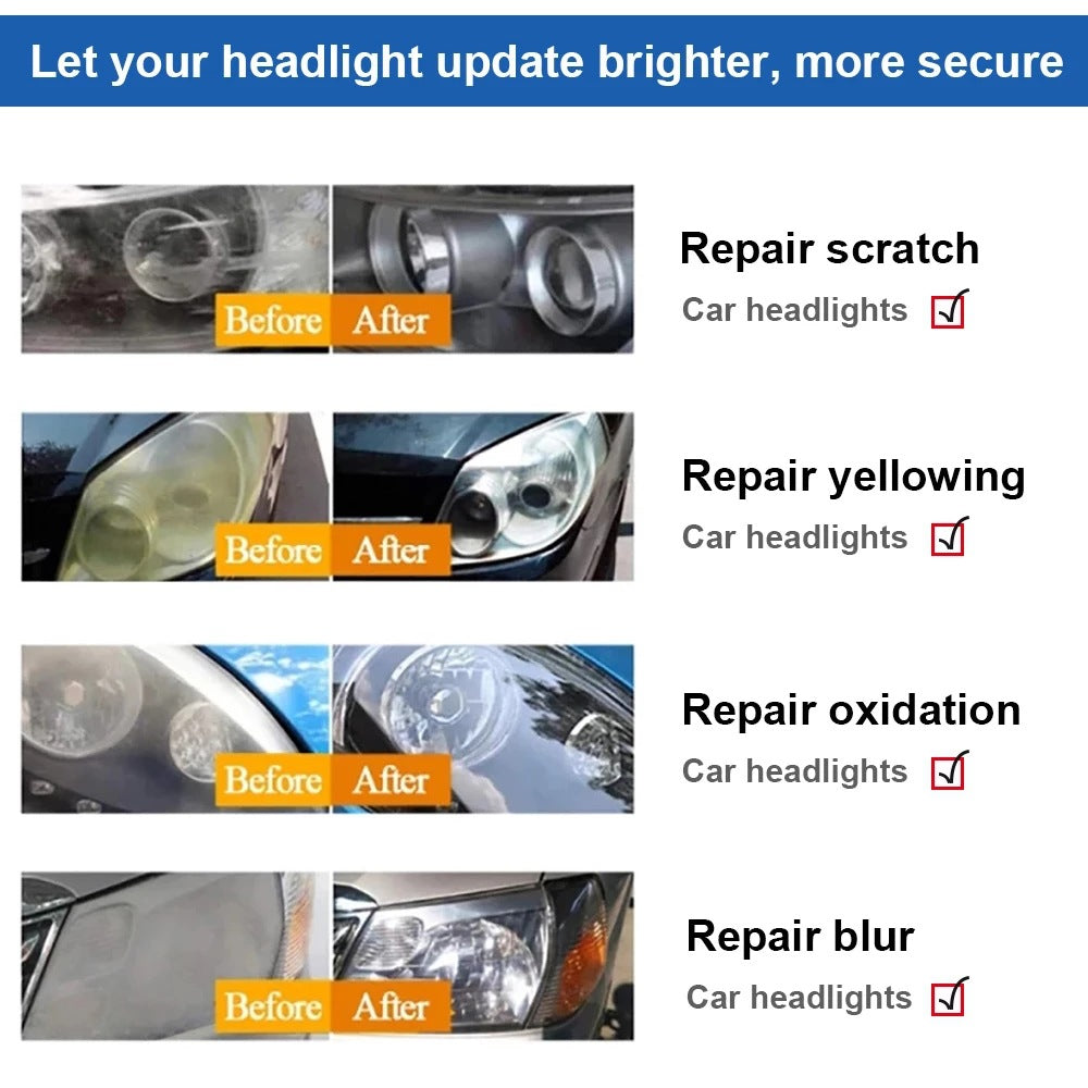 Car Headlight Polishing Agent Scratch Remover