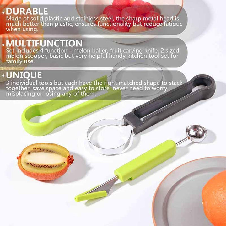 Gadgets para desejo de frutas