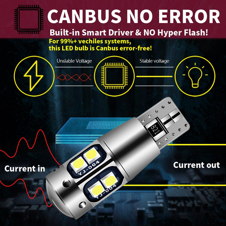 Luz de folga LED