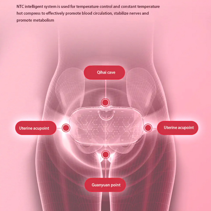 Cinto de massagem abdominal