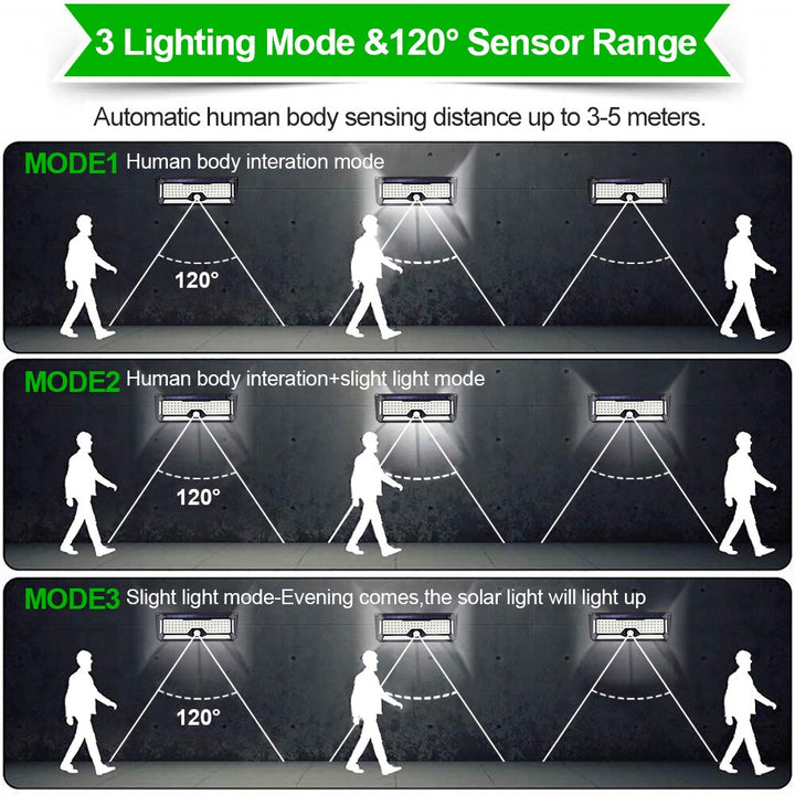 Luz solar LED para exterior